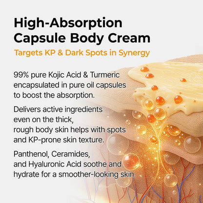 Complete Kojic Acid & Turmeric Brightening Kit – 4-Step Dark Spot Routine